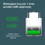 Curtain Driver E1 (Track Version): Model No: CM-M01; SKU: AM025GLW01 - Image 54