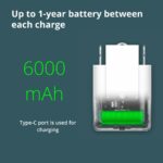 Curtain Driver E1 (Track Version): Model No: CM-M01; SKU: AM025GLW01 - Image 55