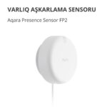Presence Sensor FP2: Model No: PS-S02D; SKU: AS055GLW02 - Image 2