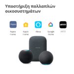 Presence Sensor FP2: Model No: PS-S02D; SKU: AS055GLW02 - Image 15