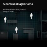 Presence Sensor FP2: Model No: PS-S02D; SKU: AS055GLW02 - Image 32