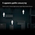 Presence Sensor FP2: Model No: PS-S02D; SKU: AS055GLW02 - Image 36