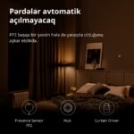 Presence Sensor FP2: Model No: PS-S02D; SKU: AS055GLW02 - Image 38