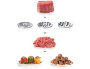 BOSCH  mljevenje mesa700W, 3.5 kg/min, >10 funkcija, Blok motora pri 2000W, CN - Image 8