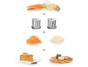 BOSCH  mljevenje mesa700W, 3.5 kg/min, >10 funkcija, Blok motora pri 2000W, CN - Image 10