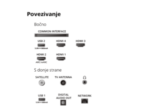Philips 55''PML9019/12 Titan OS4K MiniLed TV; 120HZ panel;2.1 HDMI; Ambiliht 3 strane; - Image 4